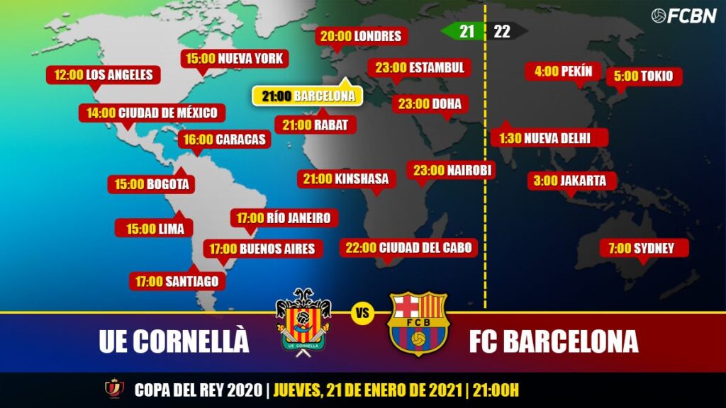 Cornellà vs FC Barcelona in TV: When and where see the match