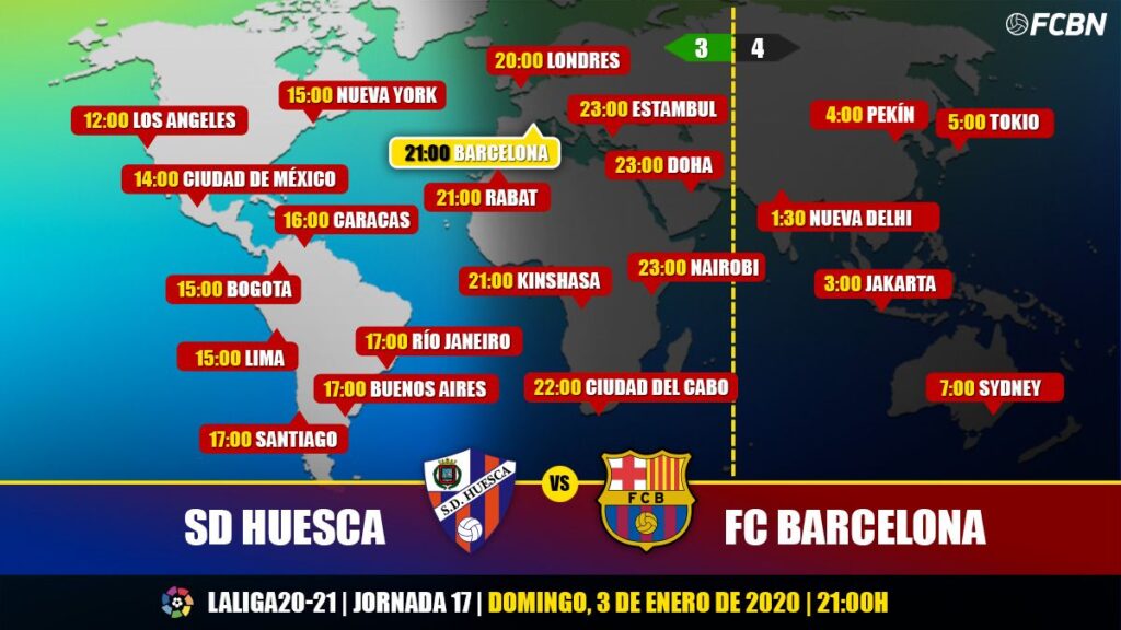 Huesca vs FC Barcelona in TV: When and where see the match
