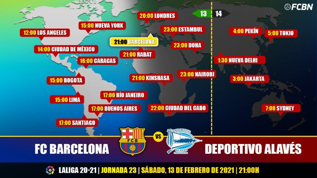 FC Barcelona vs Alavés in TV: When and where see the match