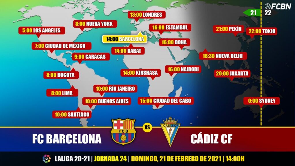 FC Barcelona vs Cádiz in TV: When and where see the match of LaLiga