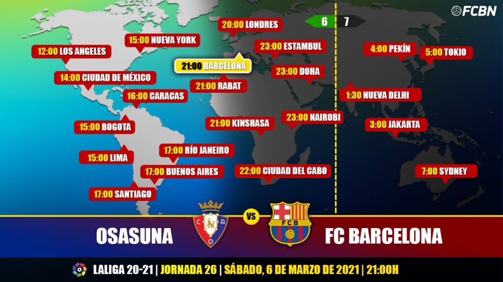 Osasuna vs FC Barcelona in TV: When and where see the match of LaLiga