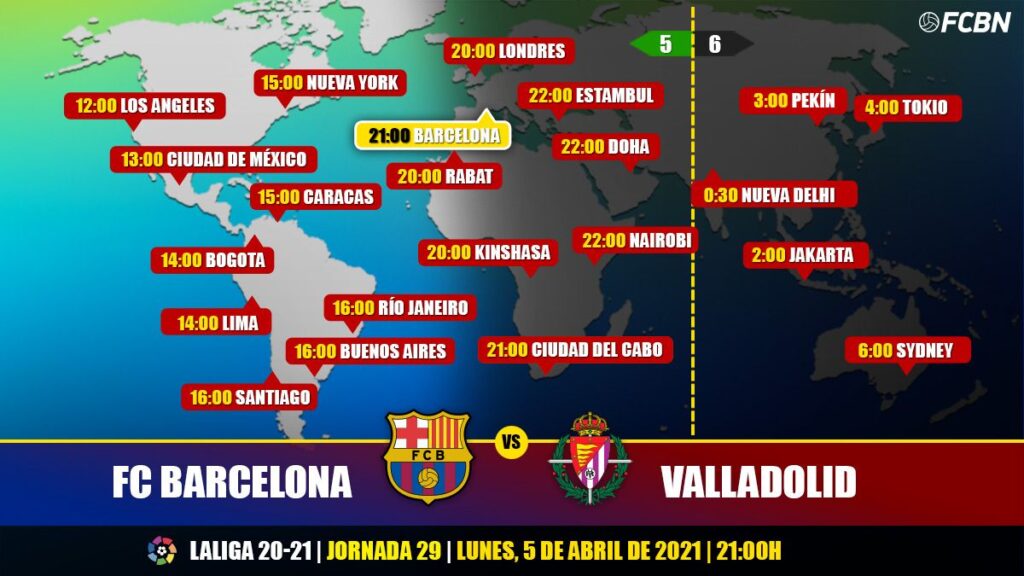 FC Barcelona vs Valladolid in TV: When and where see the match of LaLiga