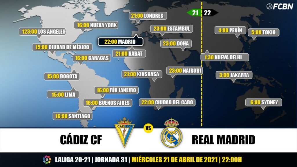 Cádiz vs Real Madrid on TV: When and where to watch the match