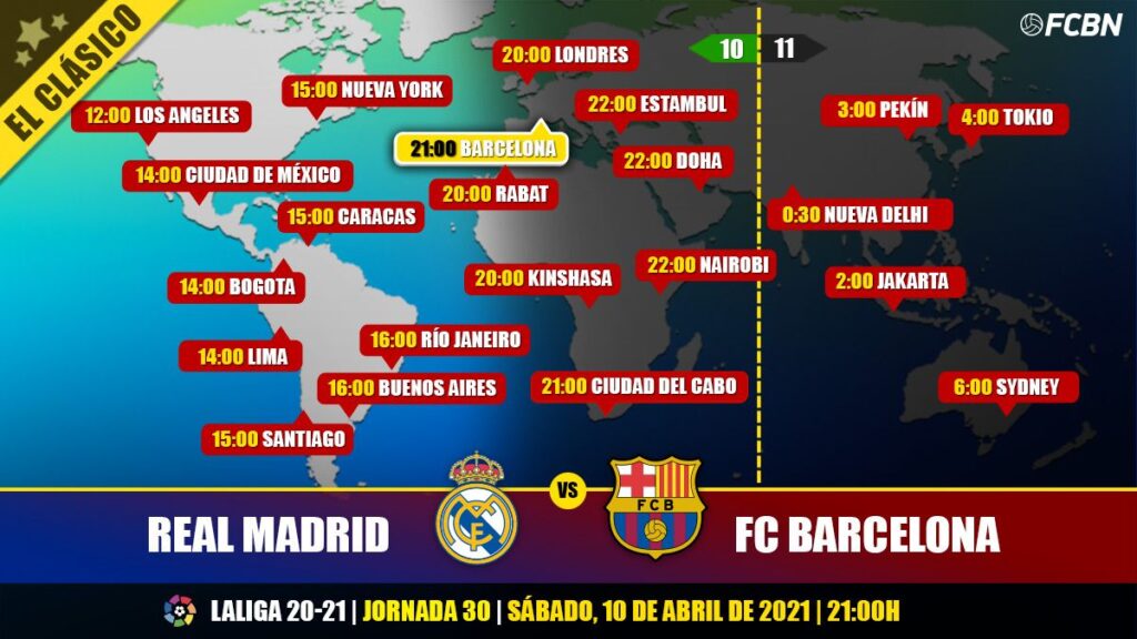 Real Madrid vs FC Barcelona in TV: When and where see the Classical of LaLiga