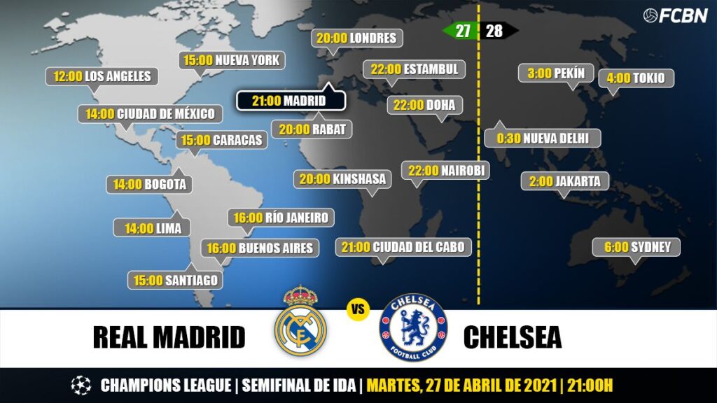 Real Madrid vs Chelsea in TV: When and where to watch the game
