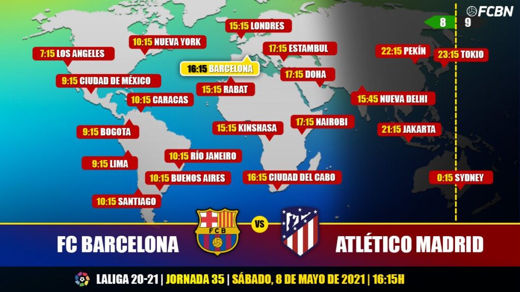 FC Barcelona vs Atlético Madrid in TV: When and where see the match