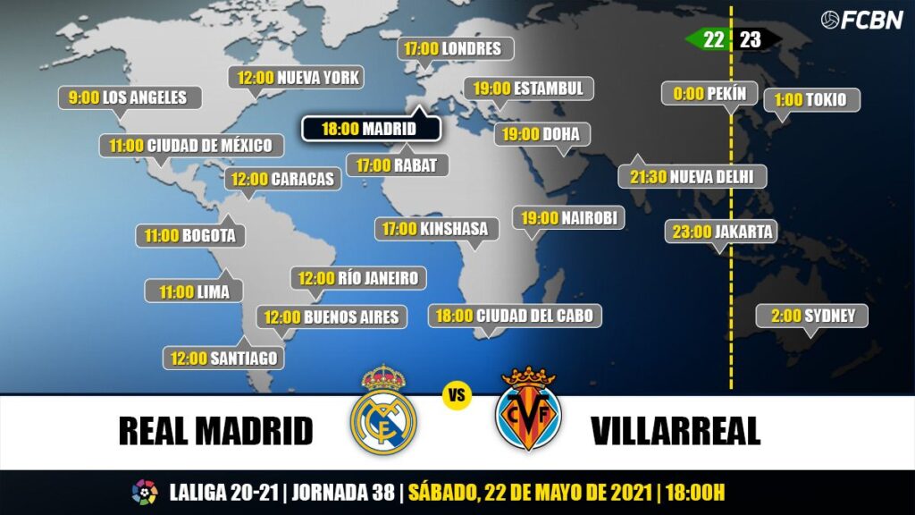 Real Madrid vs Villarreal on TV: When and where to watch the game