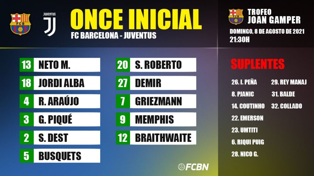 Line-ups of the FC Barcelona-Juventus of the Trophy Joan Gamper 2021