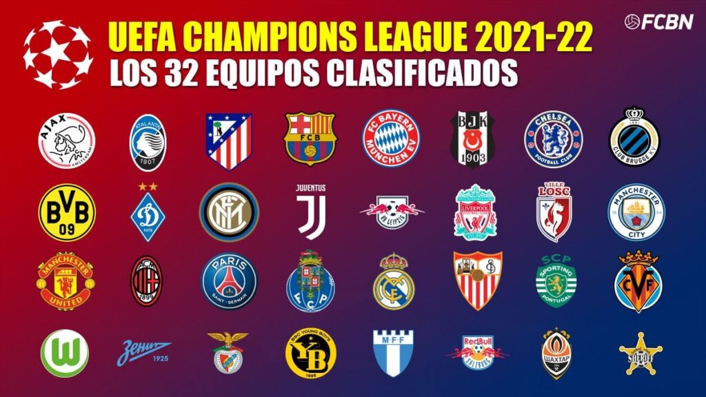 These are the 32 clubs that will play the UEFA Champions League 2021-22