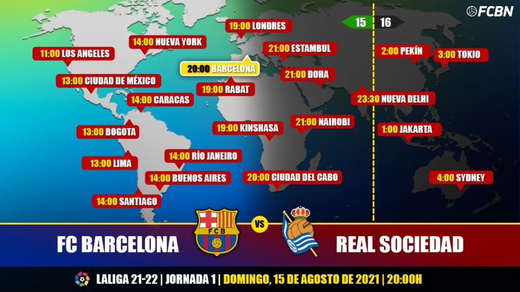 FC Barcelona vs Real Sociedad in TV: When and where see the match of LaLiga