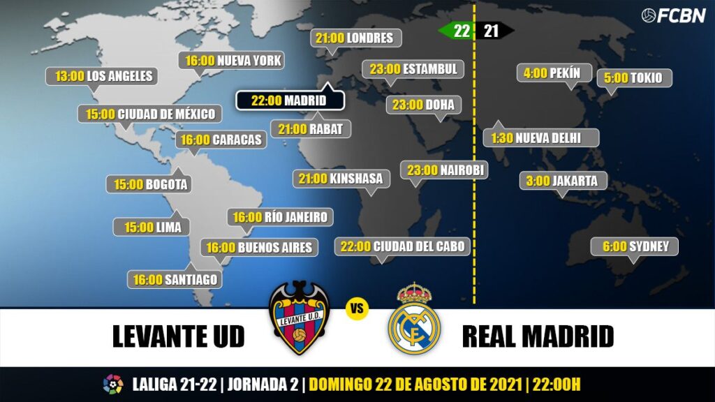 Levante vs Real Madrid on TV: When and where to watch the game