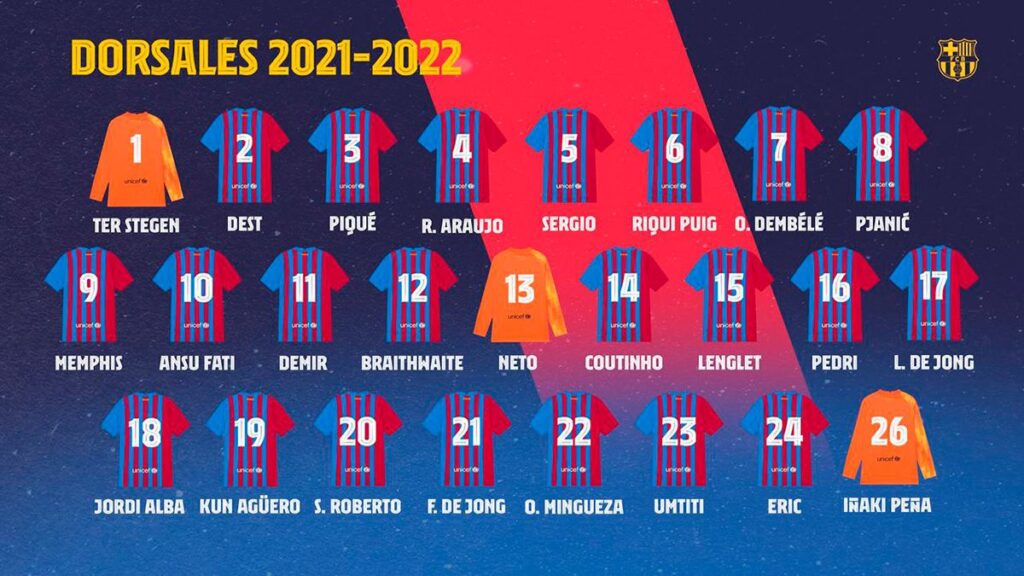 Barça confirms several changes in the numbers of the Barça 21/22