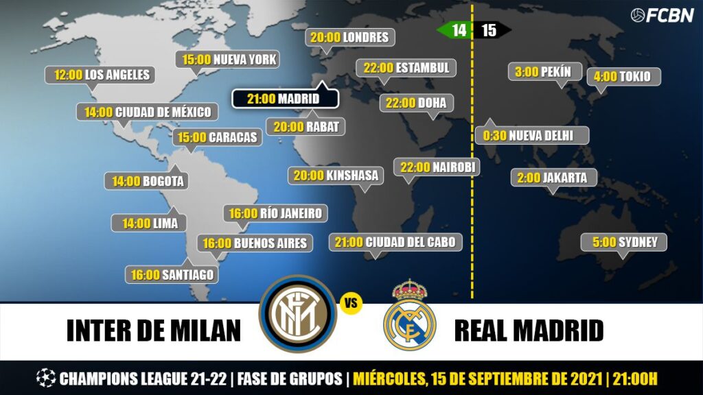 Inter vs Real Madrid on TV: When and where to watch the Champions League match