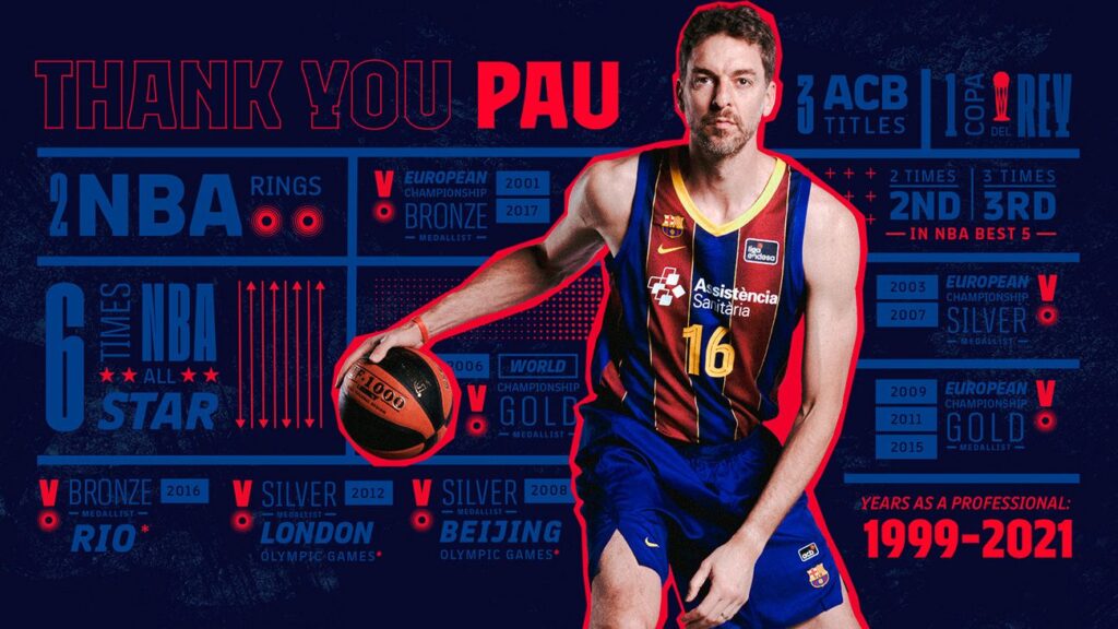 Barça’s loving message to say goodbye to Pau Gasol