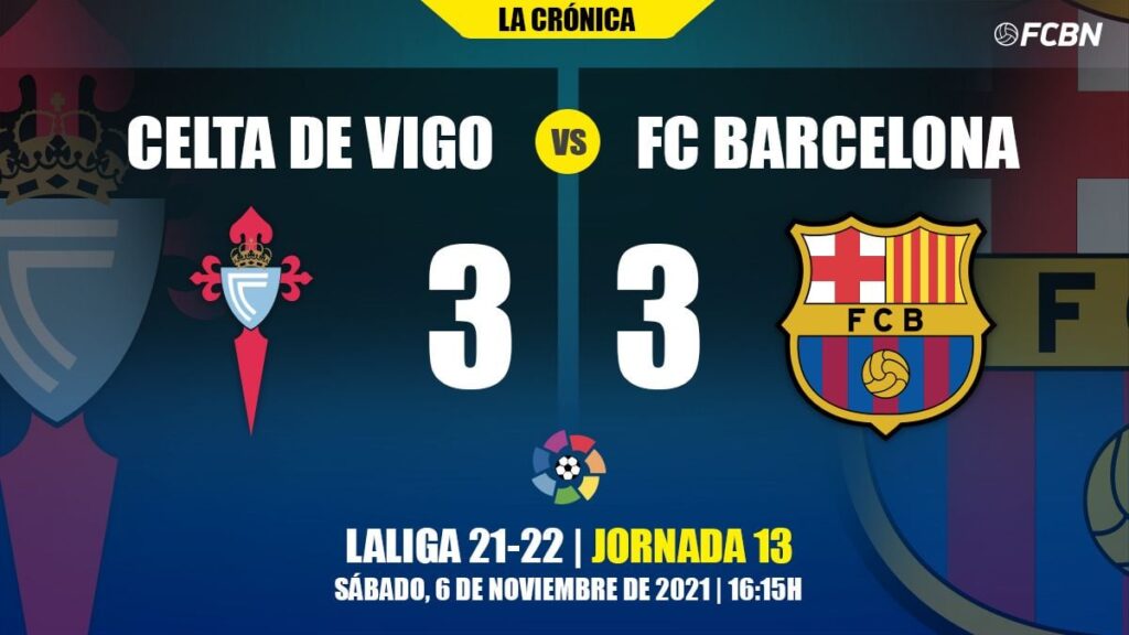 UNACCEPTABLE: The Barça yields two points to last hour in Balaídos (3-3)