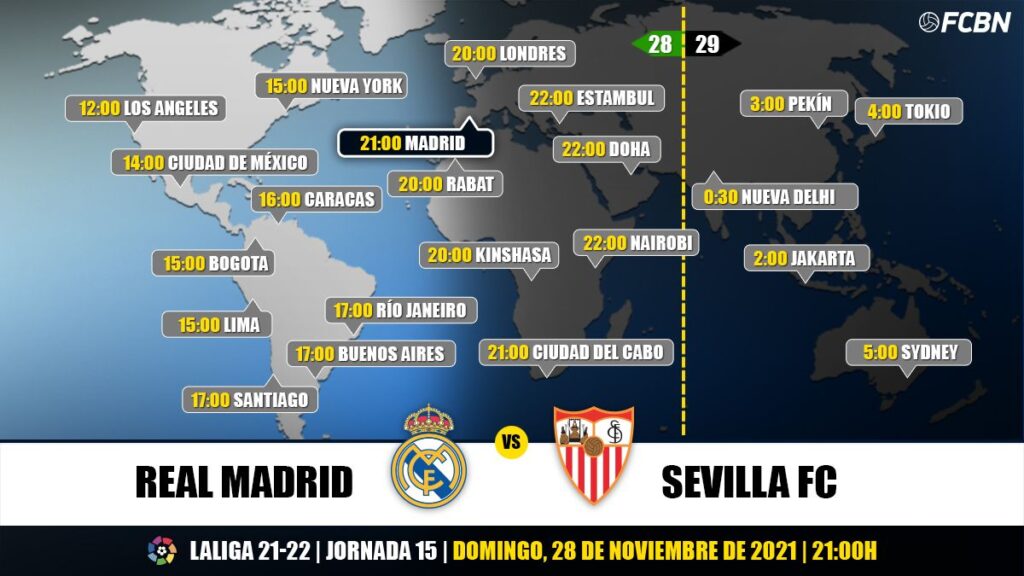 Real Madrid vs Sevilla in TV: When and where to watch the match