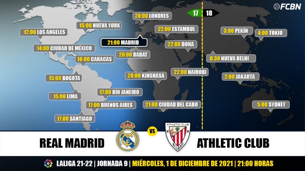Real Madrid vs Athletic Bilbao on TV: When and where to watch the game