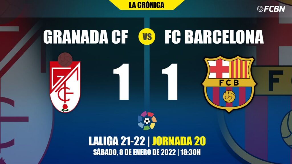 Barça was too confident and gives up a draw on the hour against Granada (1-1)