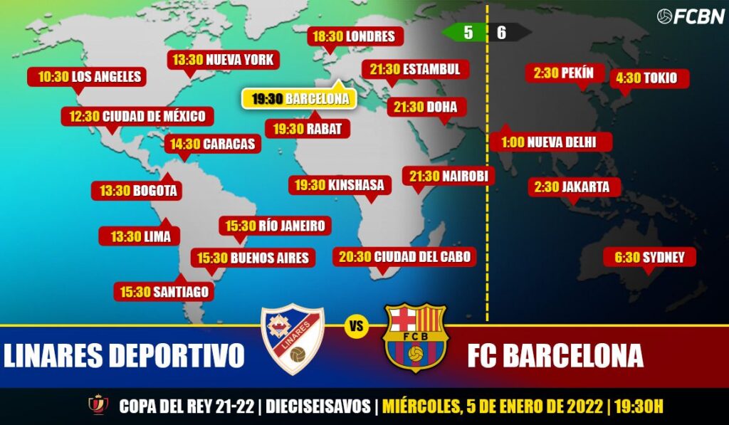 Linares vs FC Barcelona in TV: When and where see the party