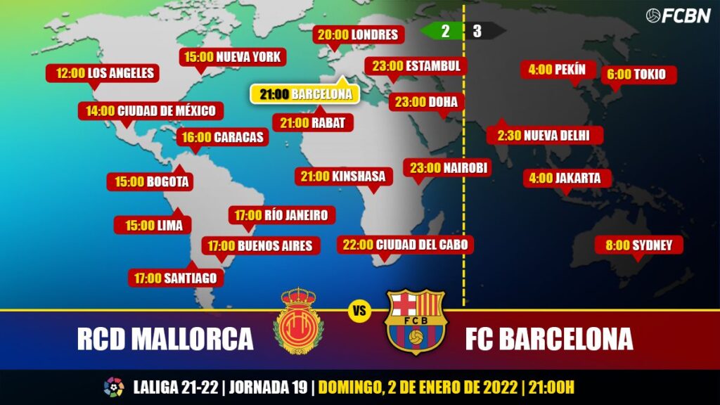 Mallorca vs FC Barcelona on TV: When and where to watch the game