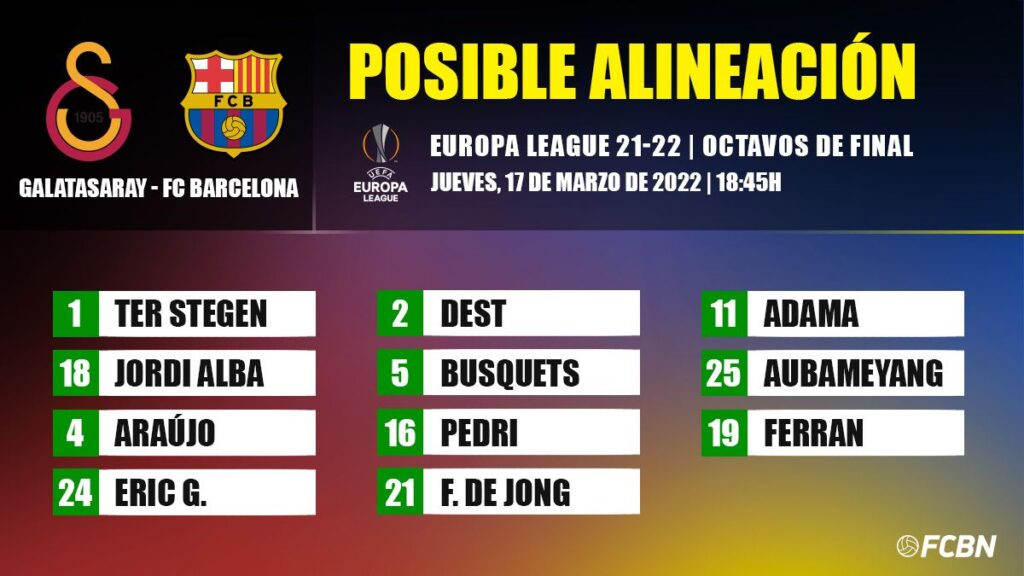 The possible line-ups of the Galatasaray-FC Barcelona of Europa League