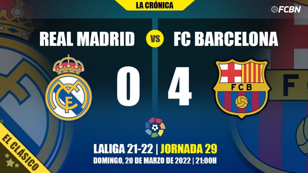 Bathroom for history! Barça walks in the Clásico and humiliates Madrid (0-4)
