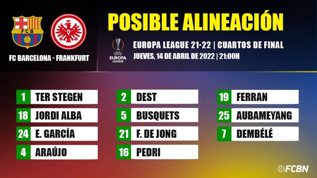 The possible alignments of the FC Barcelona-Eintracht Frankfurt of Europa League