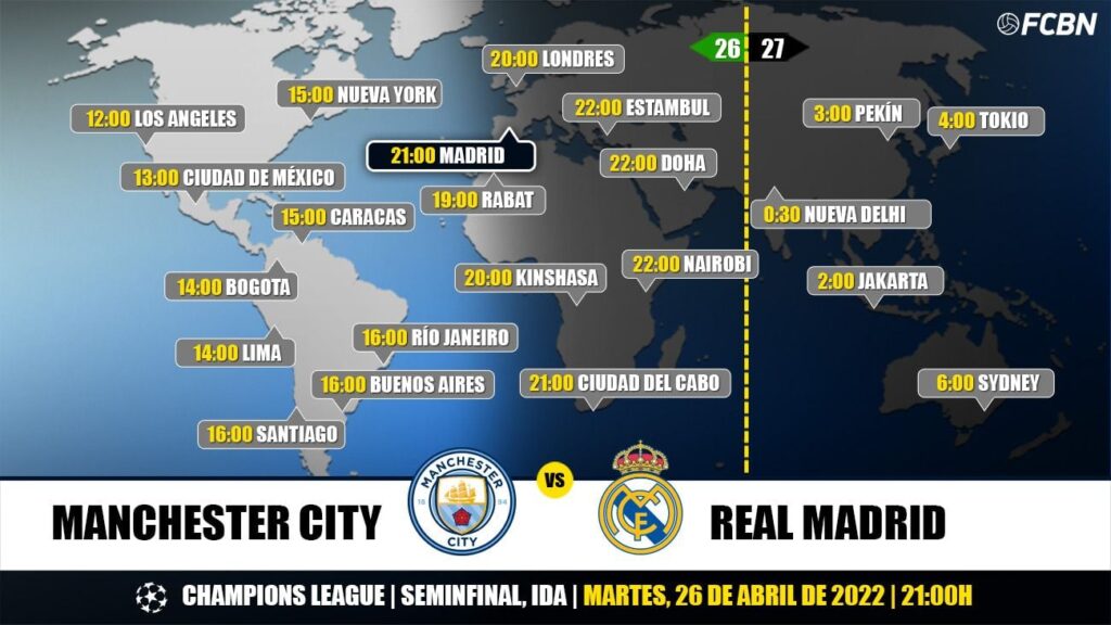 City vs Real Madrid on TV: When and where to see the semifinals of the Champions League