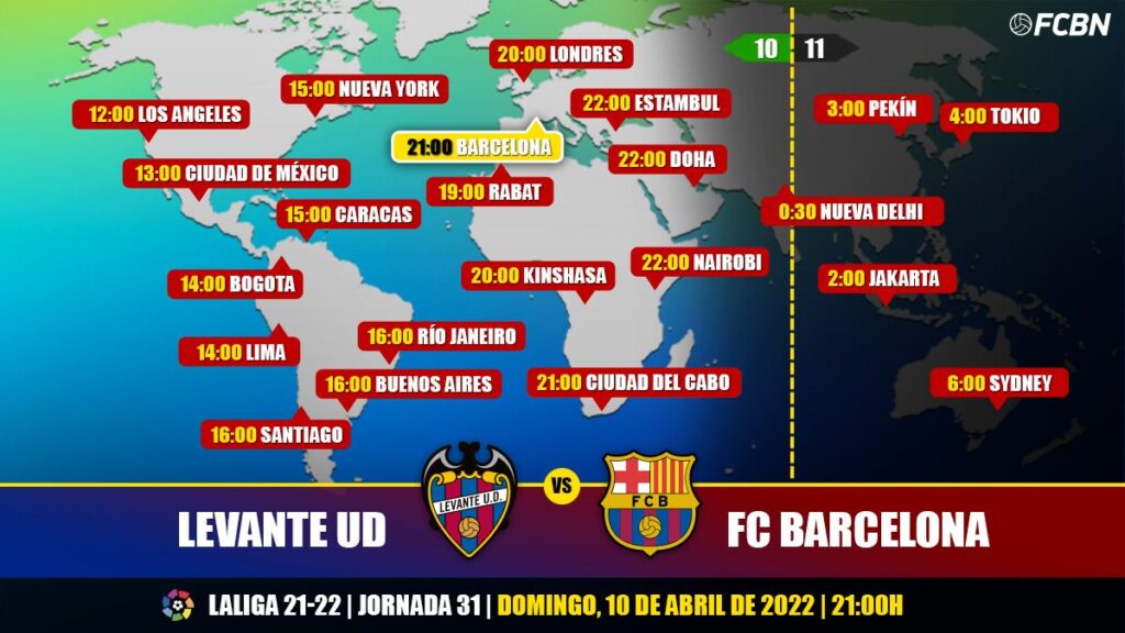 Levante vs FC Barcelona on TV: When and where to watch the LaLiga match