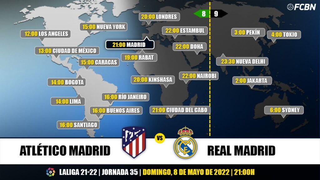 Atlético de Madrid vs Real Madrid on TV: When and where to watch the LaLiga match