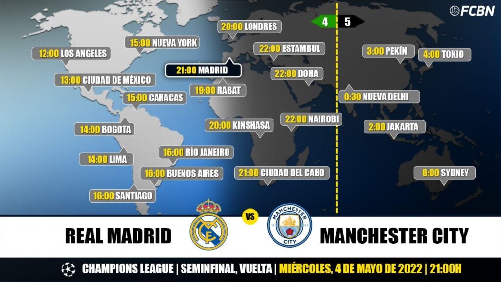 Real Madrid vs City on TV: When and where to watch the Champions League match