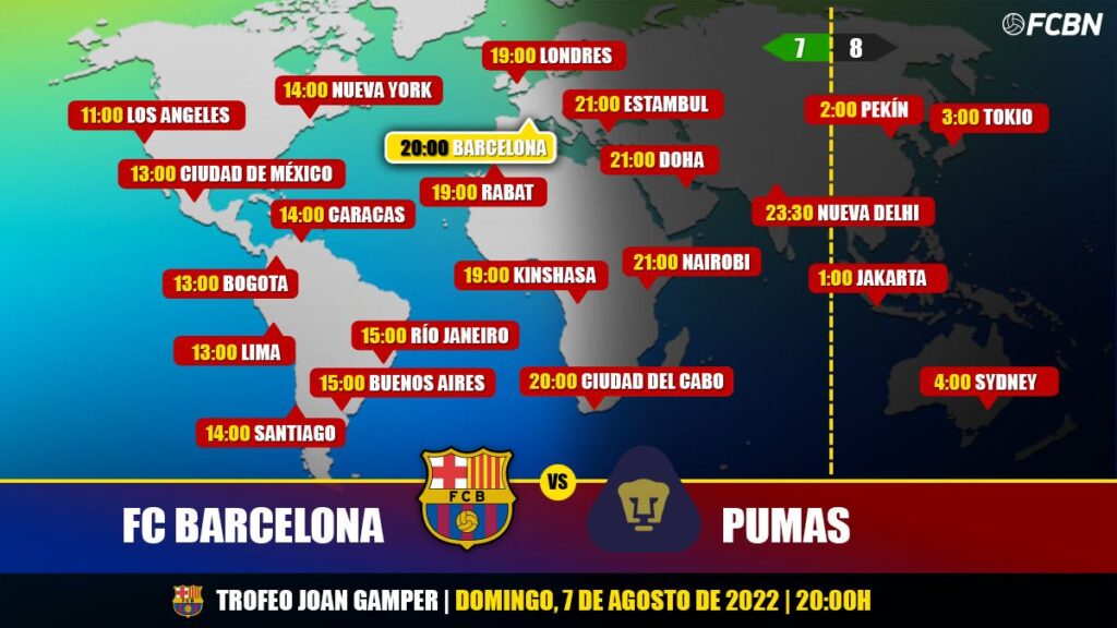 FC Barcelona vs Pumas on TV: When and where to watch the Joan Gamper Trophy