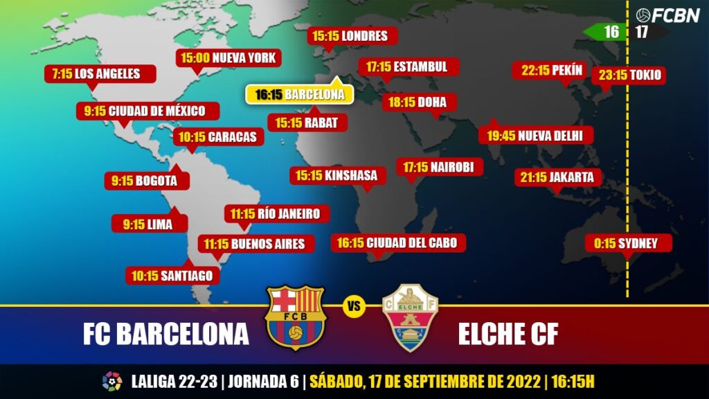 FC Barcelona vs Elche in TV: When and where see the match of LaLiga