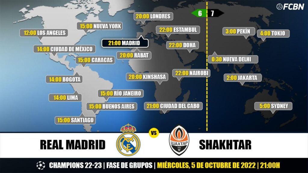 Real Madrid vs Shakhtar on TV: When and where to watch the Champions League match