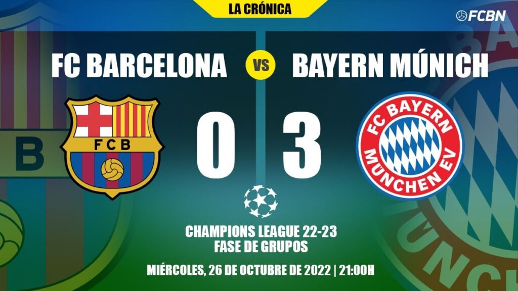 A ‘wounded’ Barça falls to Bayern in the Camp Nou goodbye to the Champions League (0-3)