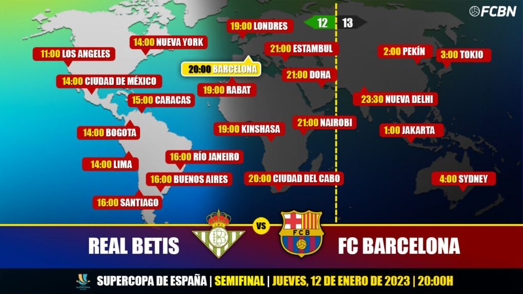 Real Betis vs FC Barcelona on TV: When and where to watch the Super Cup match