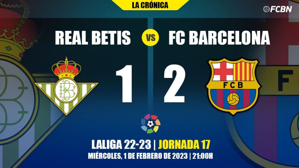 Barça achieves a long-suffering victory against Betis and is even more of a leader (1-2)