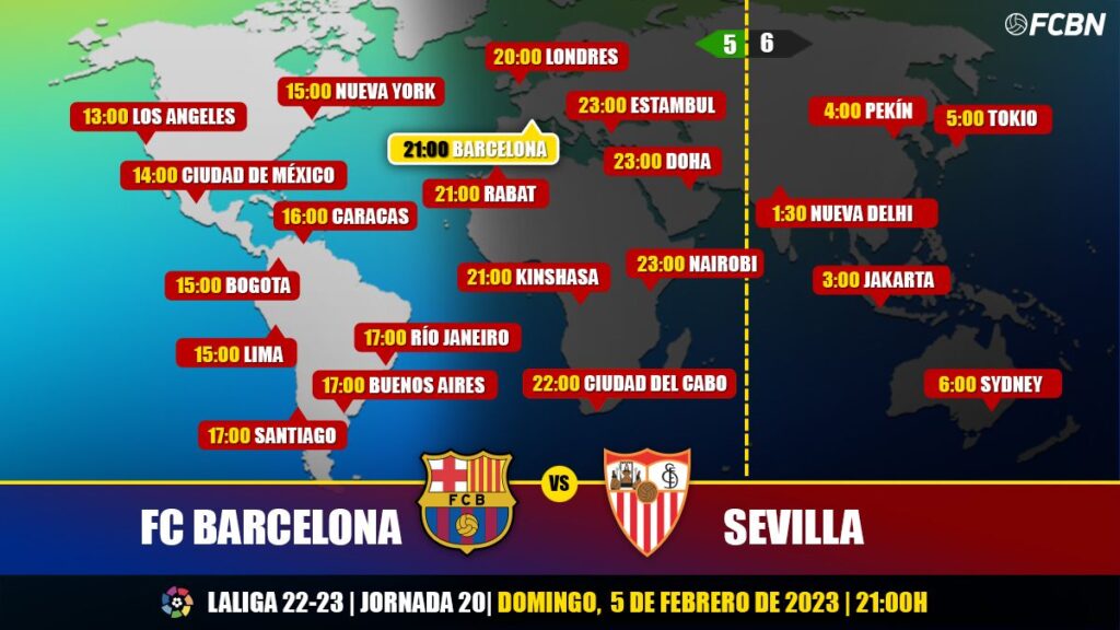 FC Barcelona vs Sevilla on Television: When and where to watch the match
