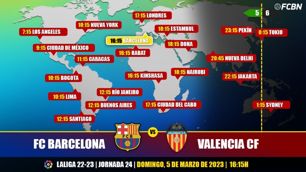 FC Barcelona-Valencia on TV: When and where to watch the LaLiga match