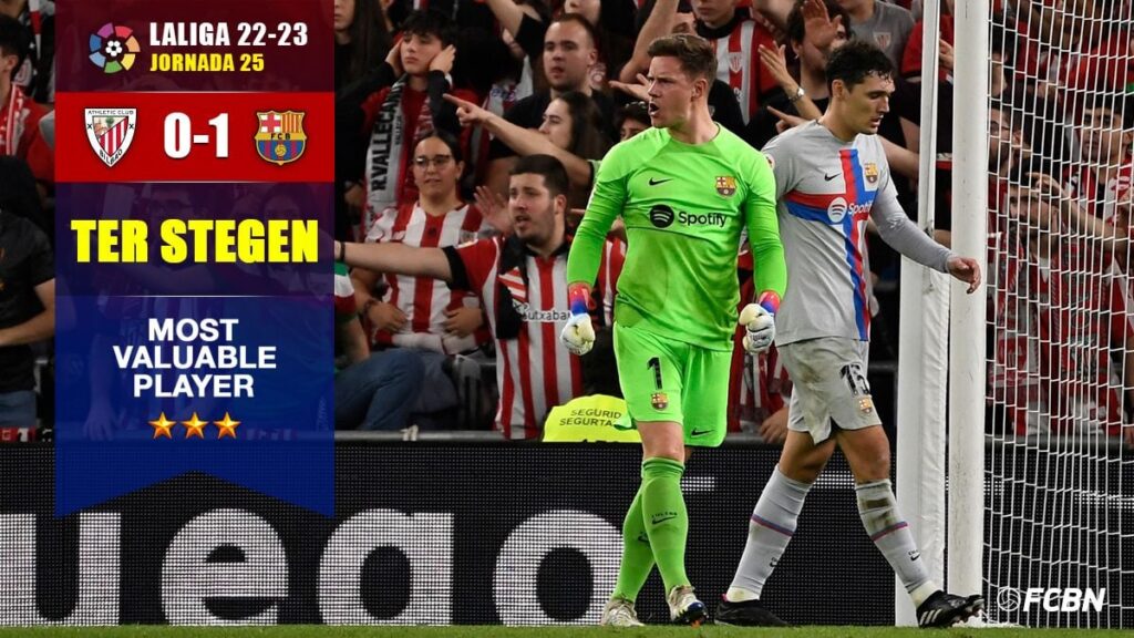 Ter Stegen was in superior mode and saved Barça from ‘playing’ in Bilbao