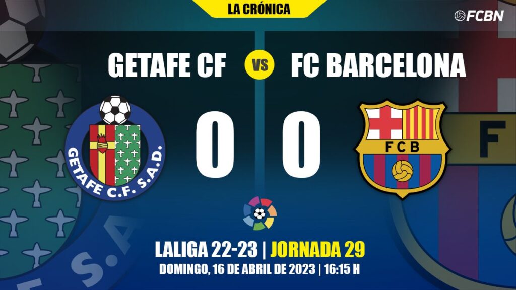 The Barça goes back to ‘puncture’ and leaves  two points of gold in Getafe (0-0)