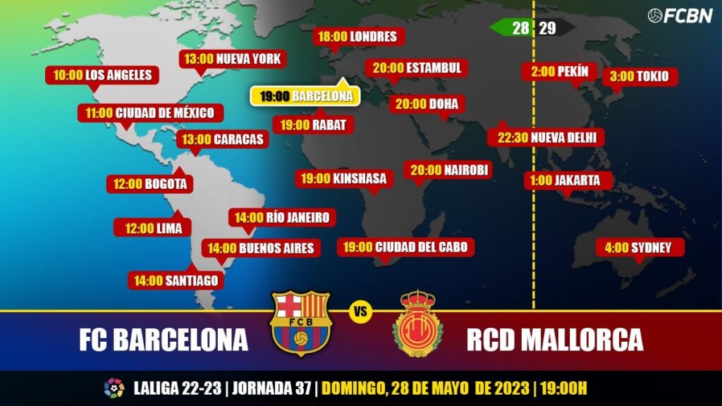 FC Barcelona vs RCD Mallorca on Television: When and where to watch the game
