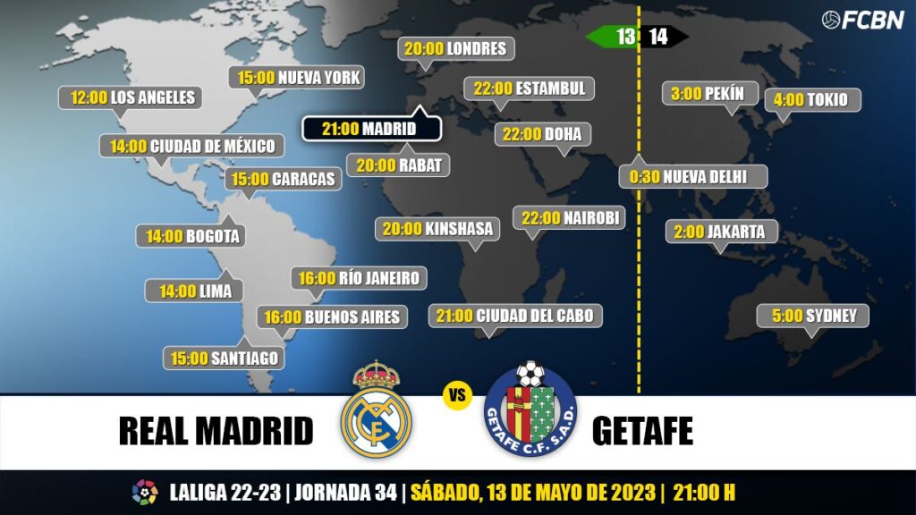 Real Madrid vs Getafe on Television: When and where to watch the game