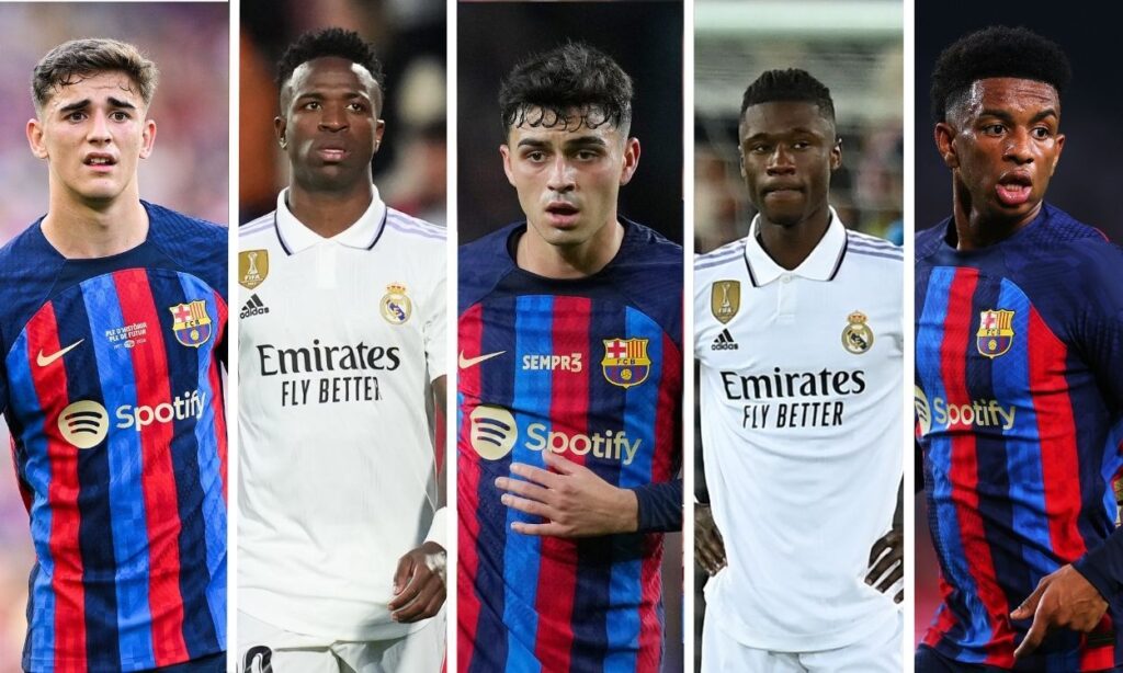 How much have FC Barcelona and Real Madrid spent to ‘secure’ their future?