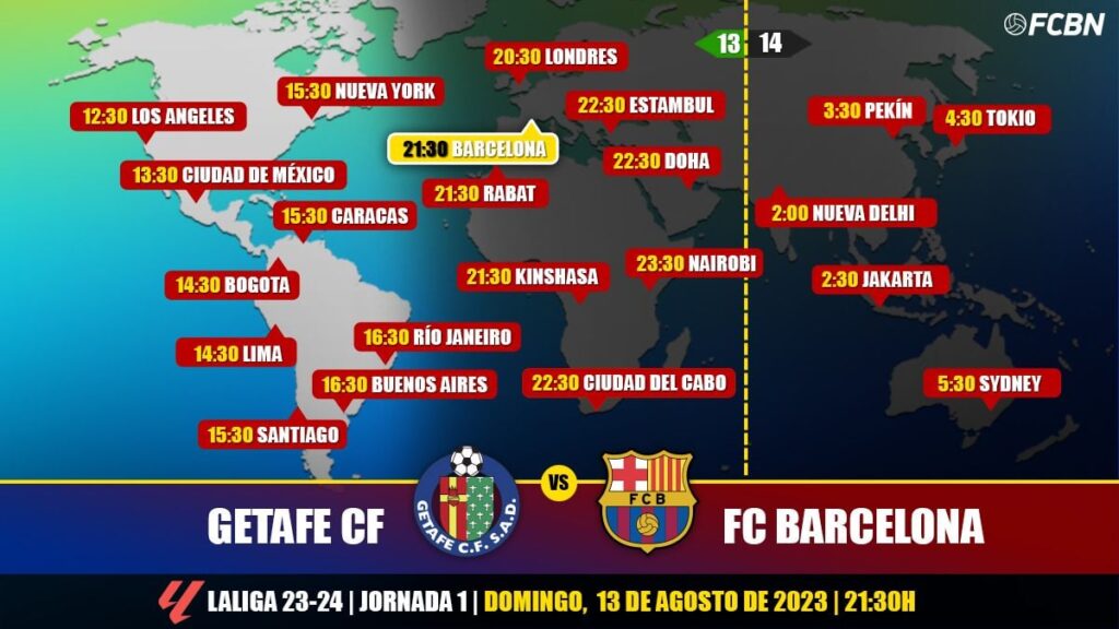 Getafe vs FC Barcelona on Television: When and where to watch the game
