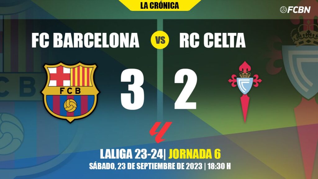 COME BACK! Barça plays epic and avoids the ‘puncture’ against Celta (3-2)