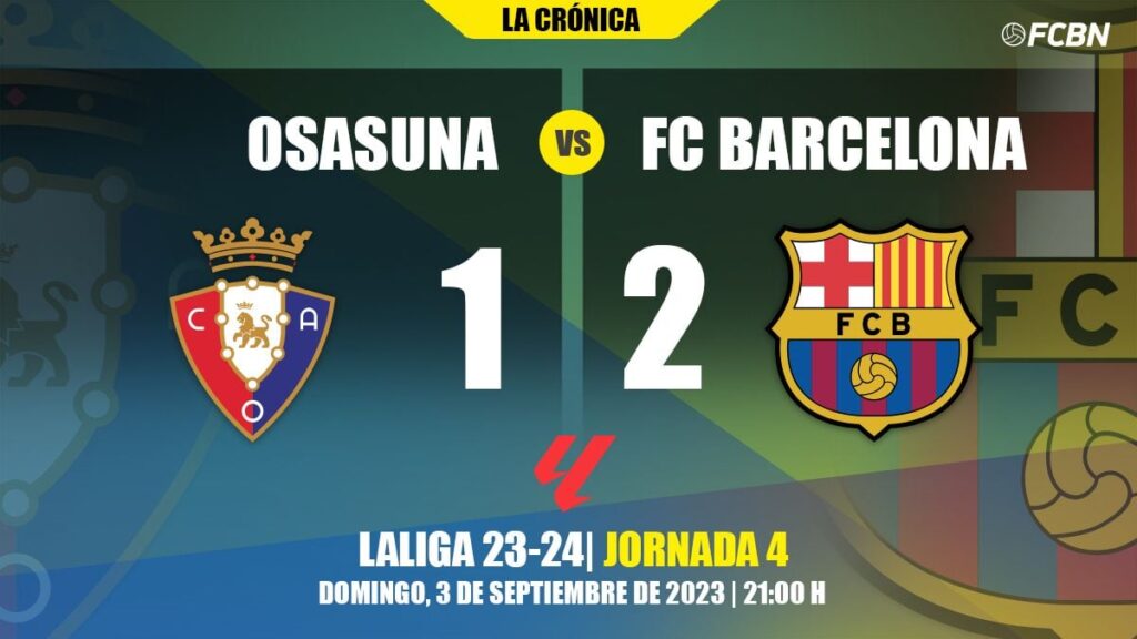 Barça resists and beats the intensity of Osasuna (1-2)