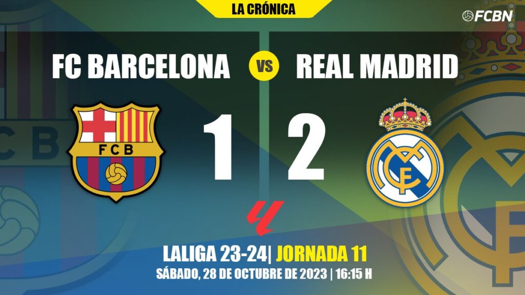 Barça wastes its superiority and falls to a mediocre Real Madrid (1-2)