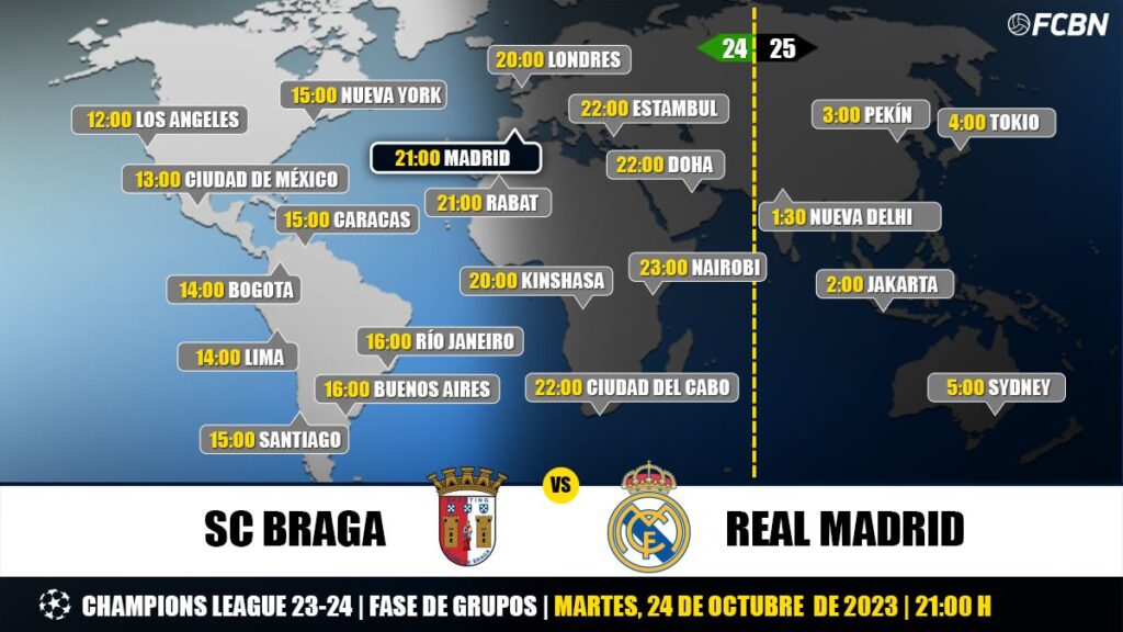 SC Braga vs Real Madrid on Television: When and where to watch the match