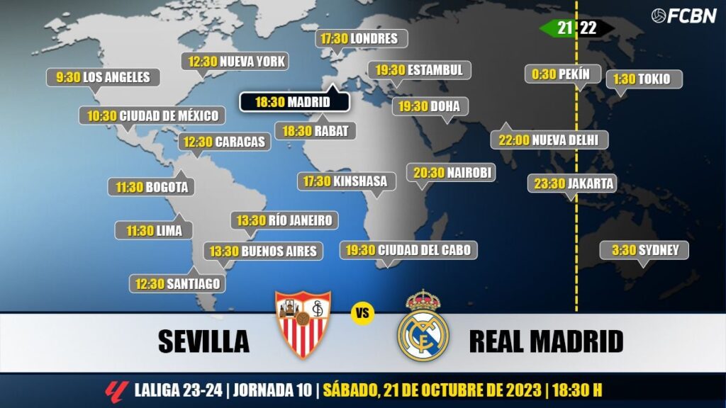 Sevilla vs Real Madrid on Television: When and where to watch the game